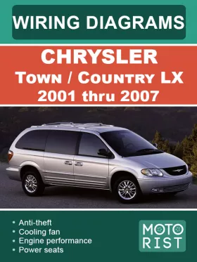 Электросхемы Chrysler Town | Country LX