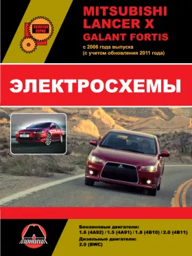 Электросхемы и электрооборудование Mitsubishi Lancer X | Mitsubishi Galant Fortis