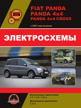 Электросхемы Fiat Panda | Panda 4×4 | Panda 4×4 Cross