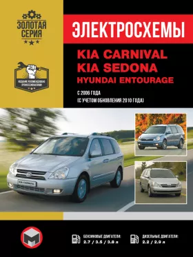 Электросхемы Kia Carnival | Sedona | Hyundai Entourage