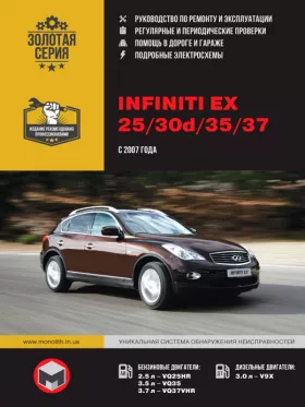 Руководство по ремонту Infiniti EX25 | EX30d | EX35 | EX37 | Nissan Skyline Crossover