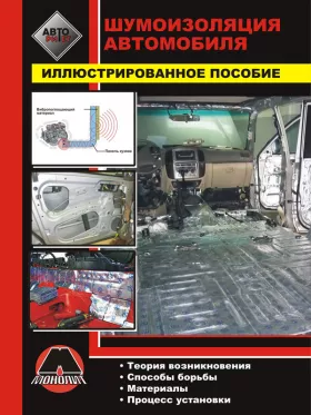 Руководство по установке шумоизоляционных материалов