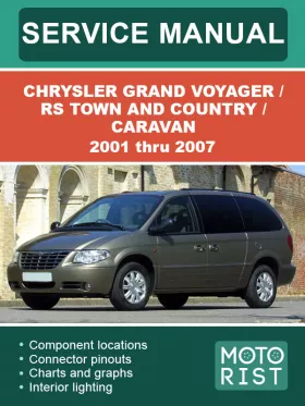 Руководство по ремонту Chrysler Grand Voyager | RS Town and Country | Caravan