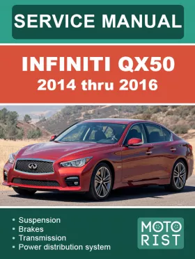 Руководство по ремонту Infiniti QX50