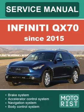 Руководство по ремонту Infiniti QX70 с 2015 года